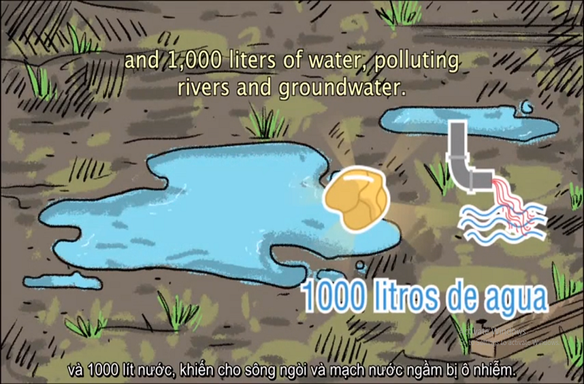 Giá trị của vàng