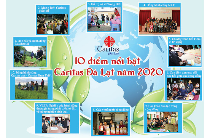 10 Điểm Nổi Bật Của Caritas Đà Lạt Năm 2020