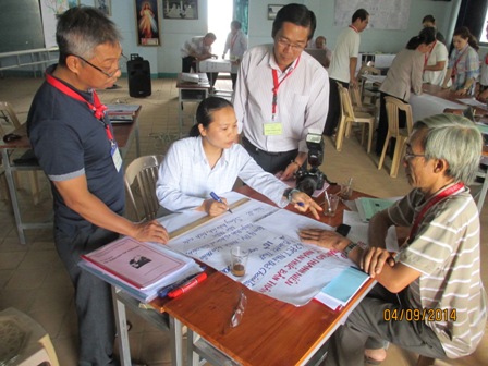 Lộ trình khóa ToT (Training of trainer)