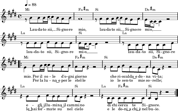 Thông điệp của Đức Thánh Cha về sinh thái có tựa đề ‘Laudato Sii’